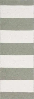 Plastmatter - Horredsmattan Markis (lysegrønn)
