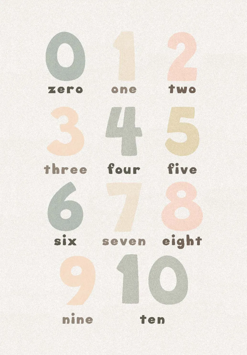 Barneteppe - Numbers (multi)